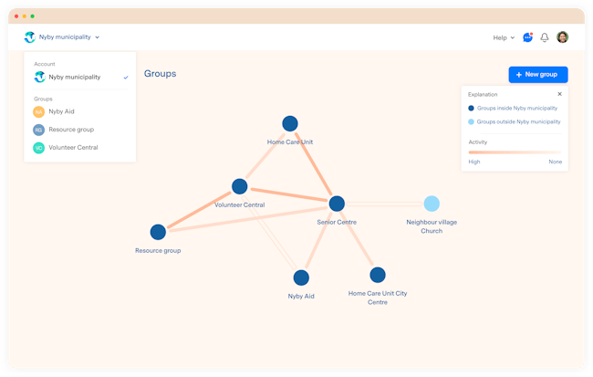 Collaboration Tool